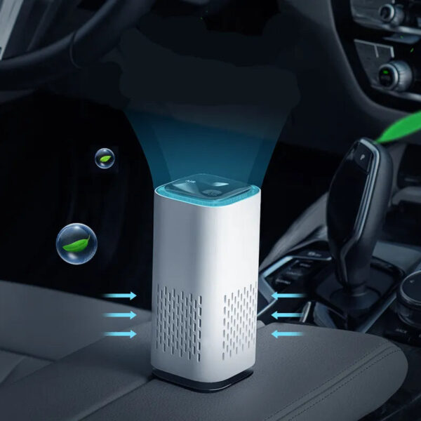 Xiaomi Air Purifier for Car & Home - Image 2